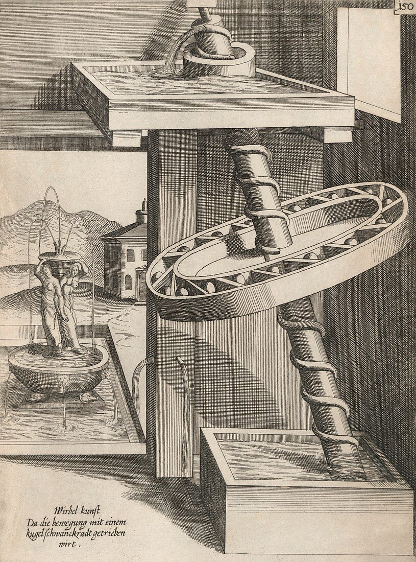 Water pump,17th century