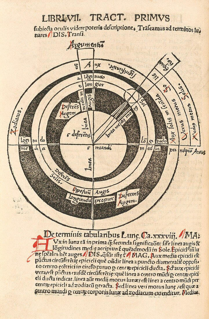 Geocentric diagram,16th century