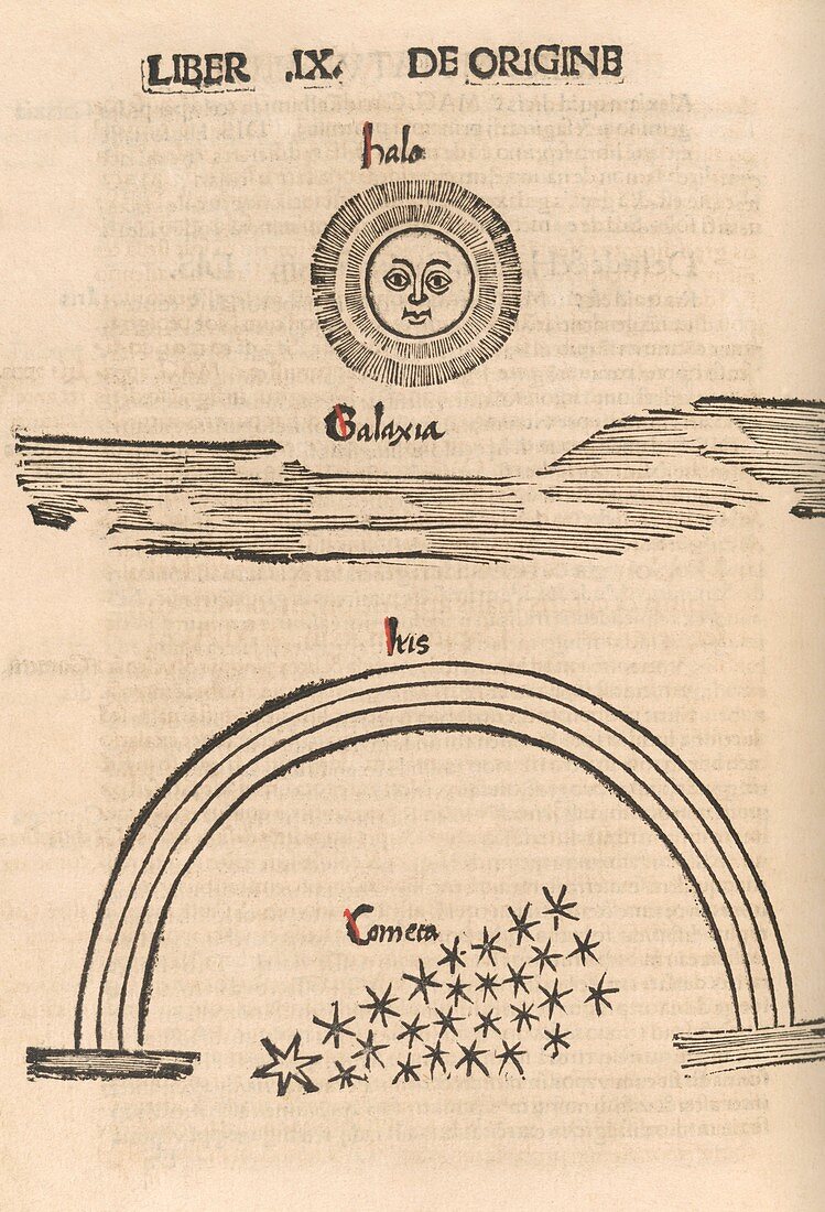 Sky observations,16th century