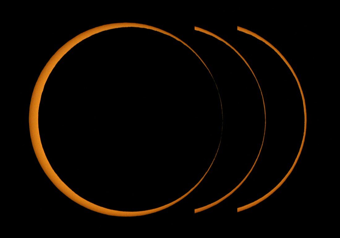 Annular solar eclipse sequence