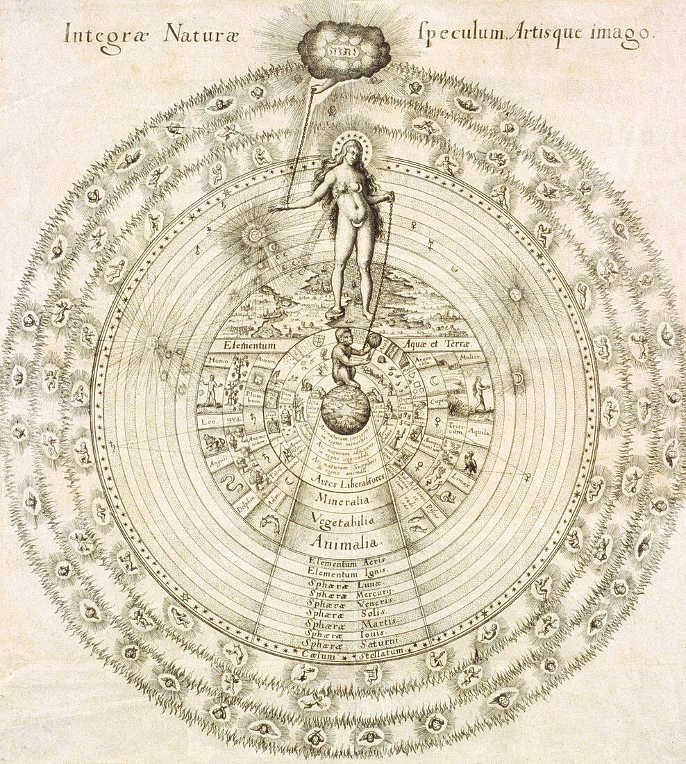 Fludd's cosmology,1617