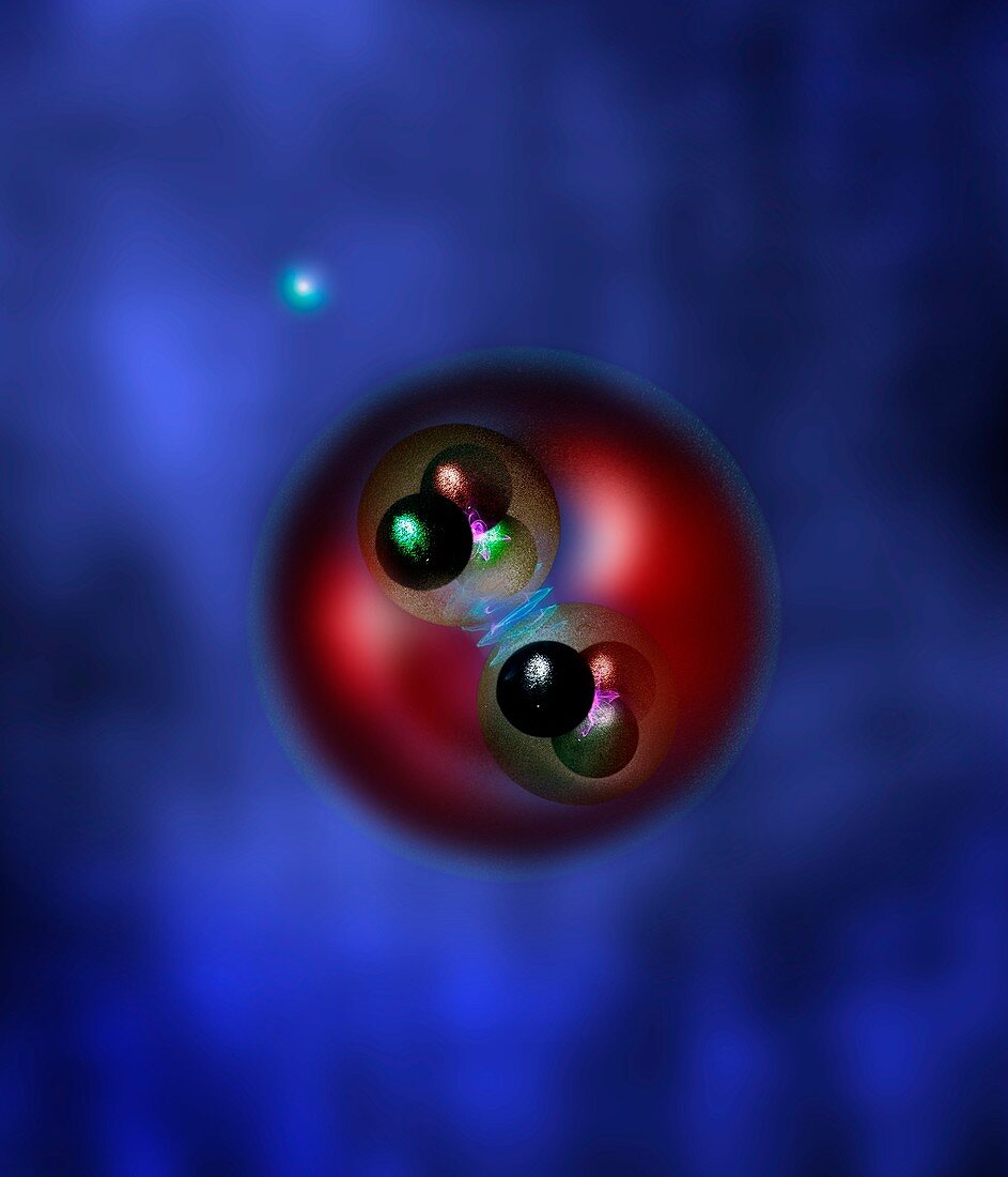 Hydrogen atom,conceptual model