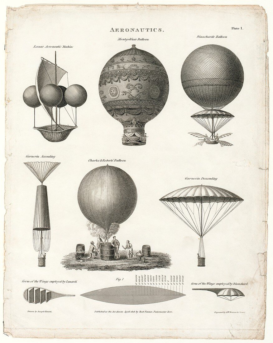 Early balloon designs,artwork
