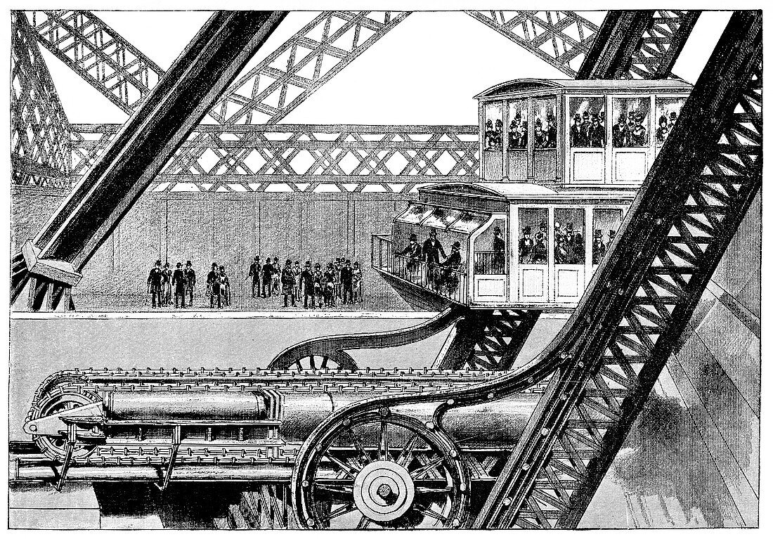 Eiffel Tower lift and hydraulics,1889