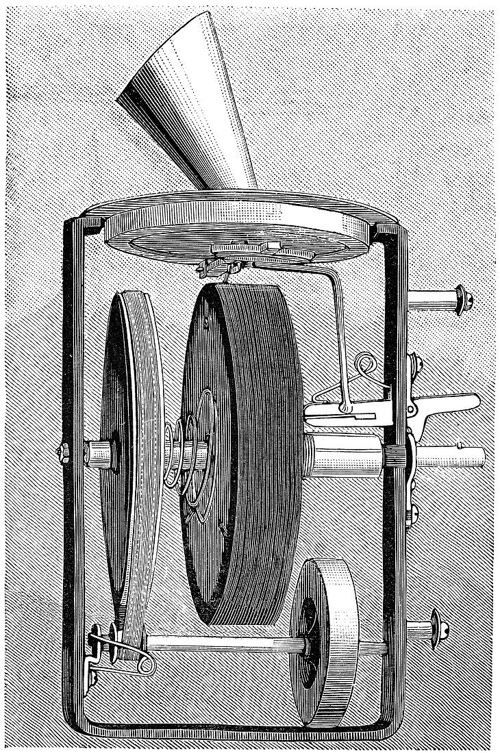 Phonograph apparatus,1890