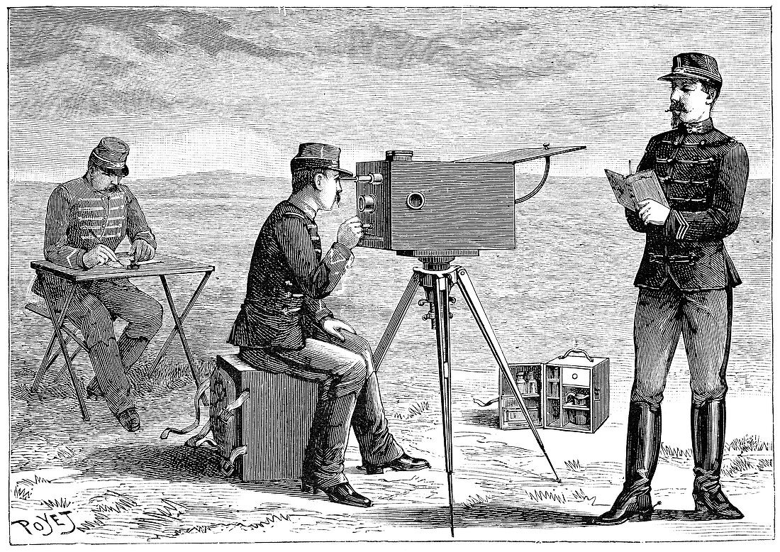 Optical telegraphy,1890