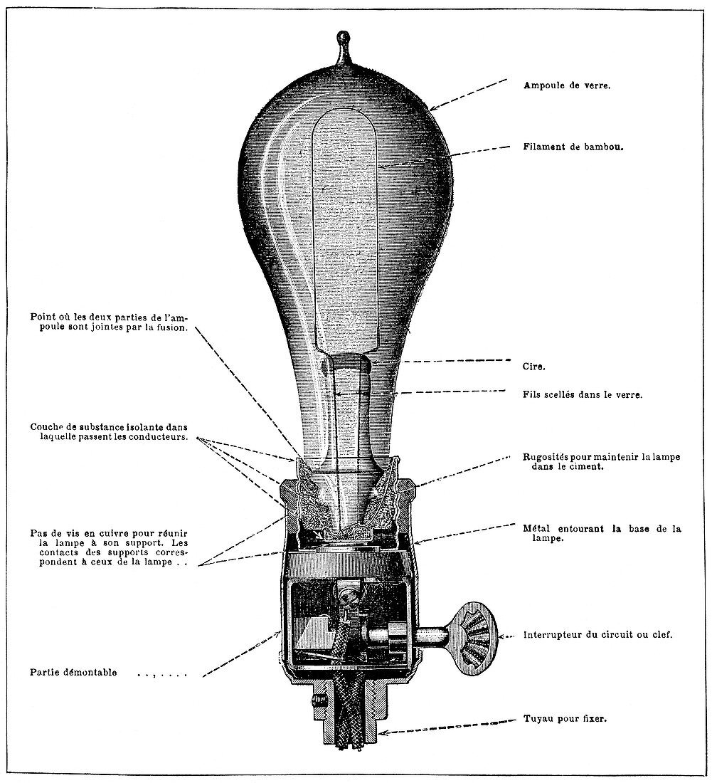 Edison light bulb,1890