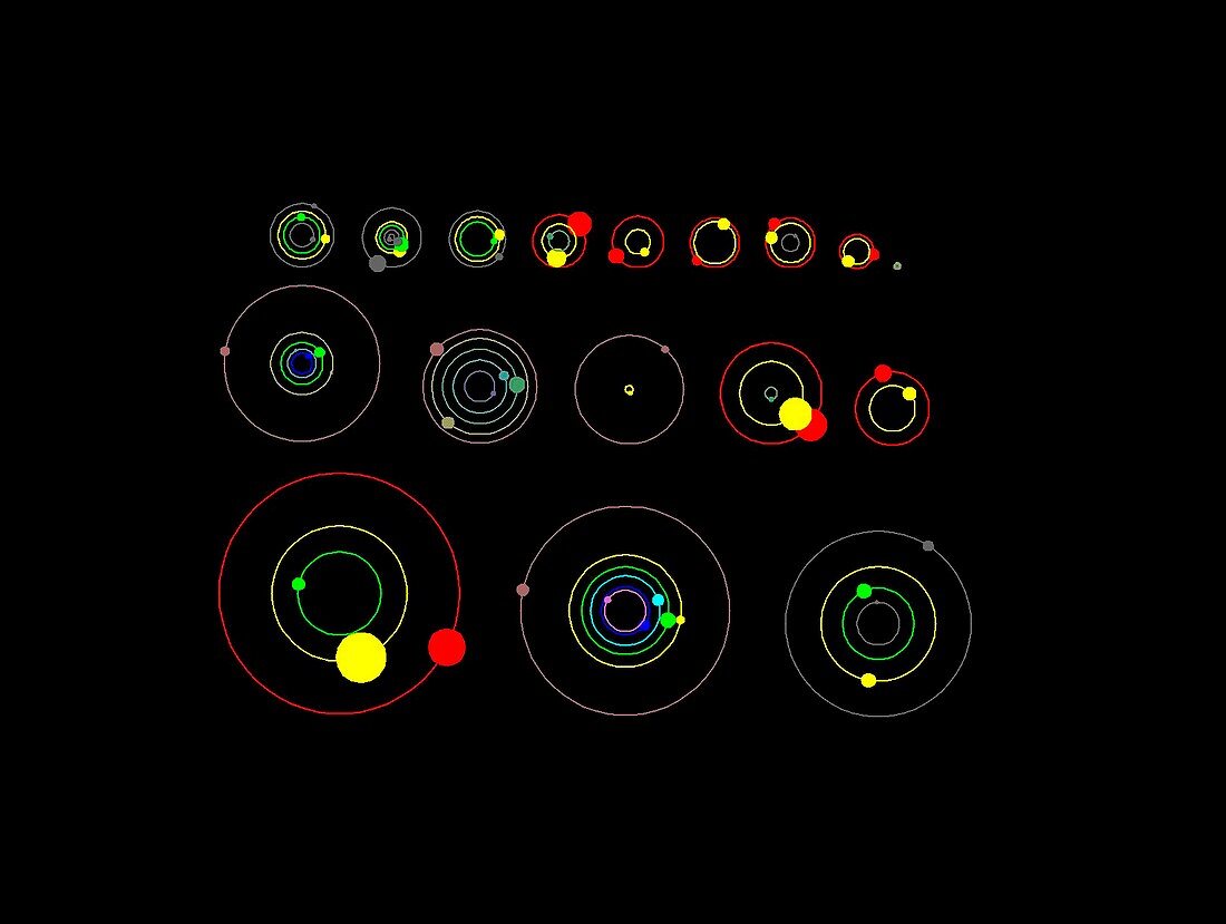 Kepler planetary systems,artwork