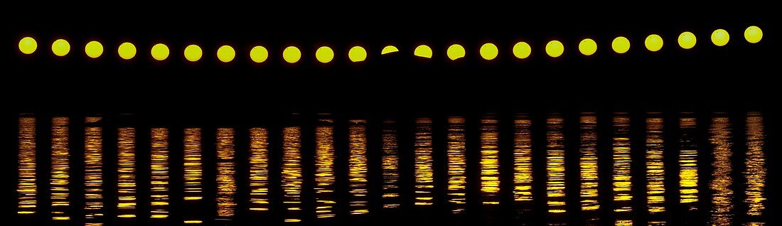 Midnight sun and the transit of Venus