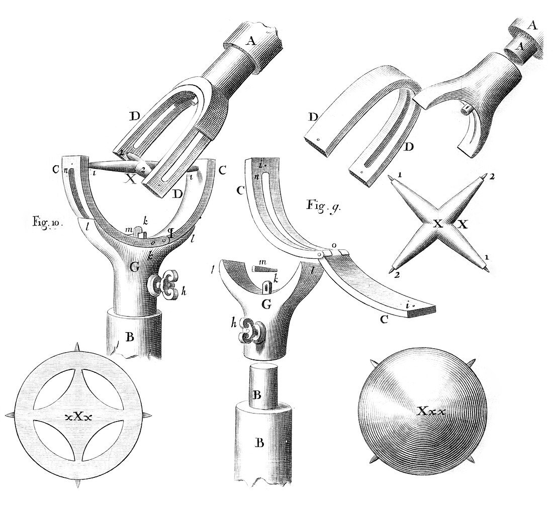 Hooke's universal joint,17th century