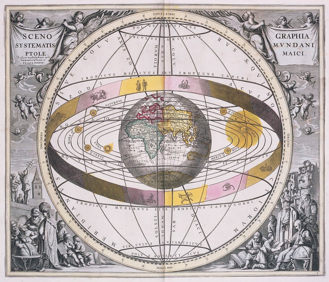 Ptolemaic worldview,1708
