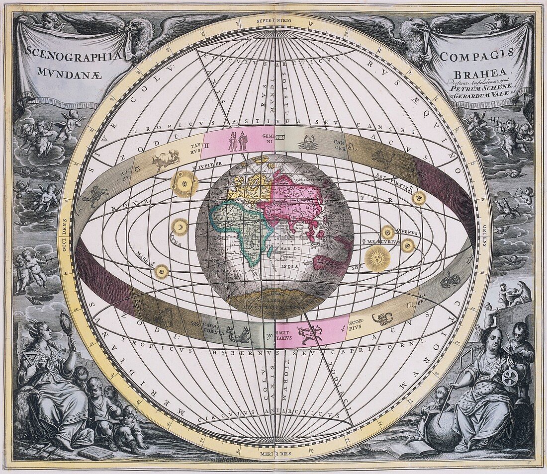 Tychonic worldview,1708