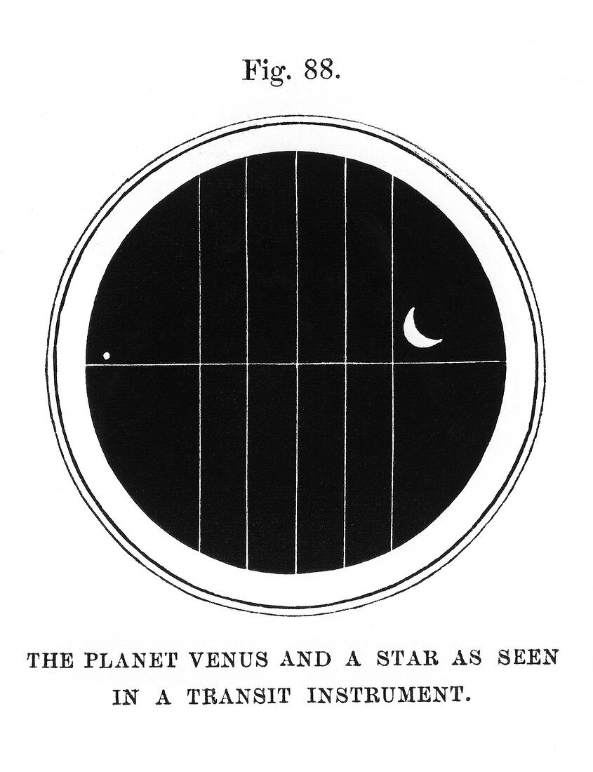 Venus and a star,transit observation