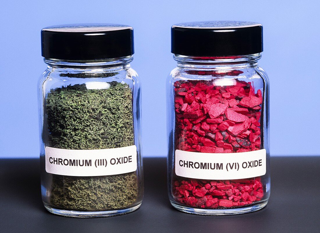 Chromium oxidation states III and VI