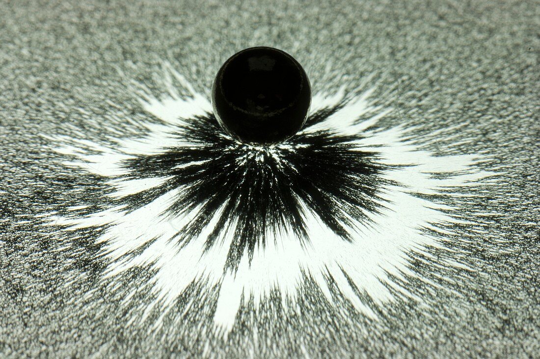 Magnet and magnetic field pattern