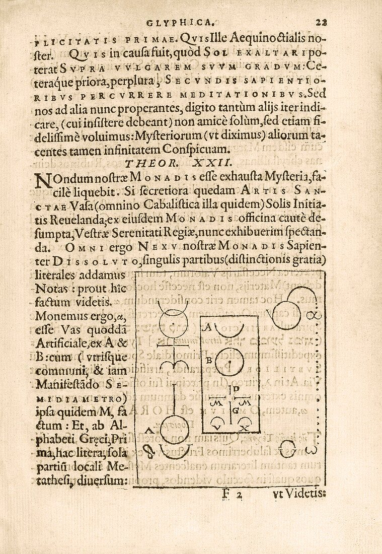 Theorem 22,Monas Hieroglyphica (1564)
