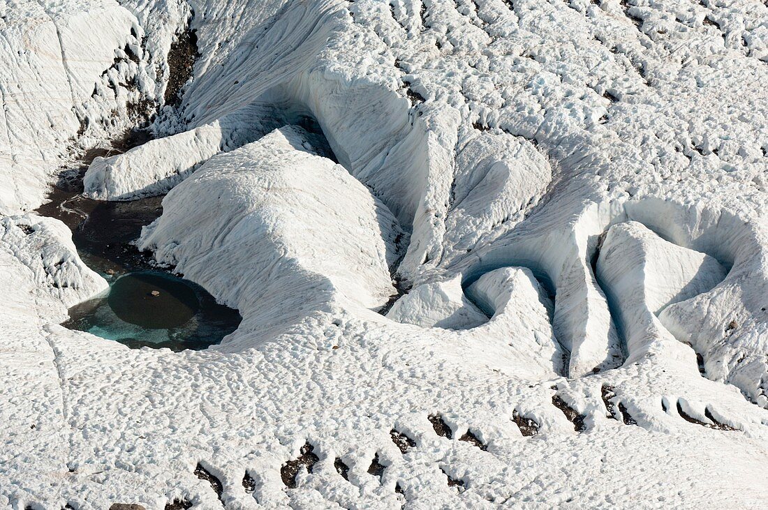 Gorner glacier,Switzerland
