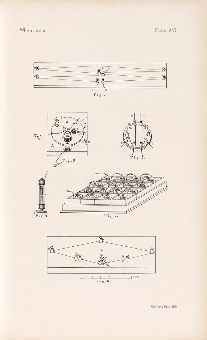 Electric circuit research,19th century