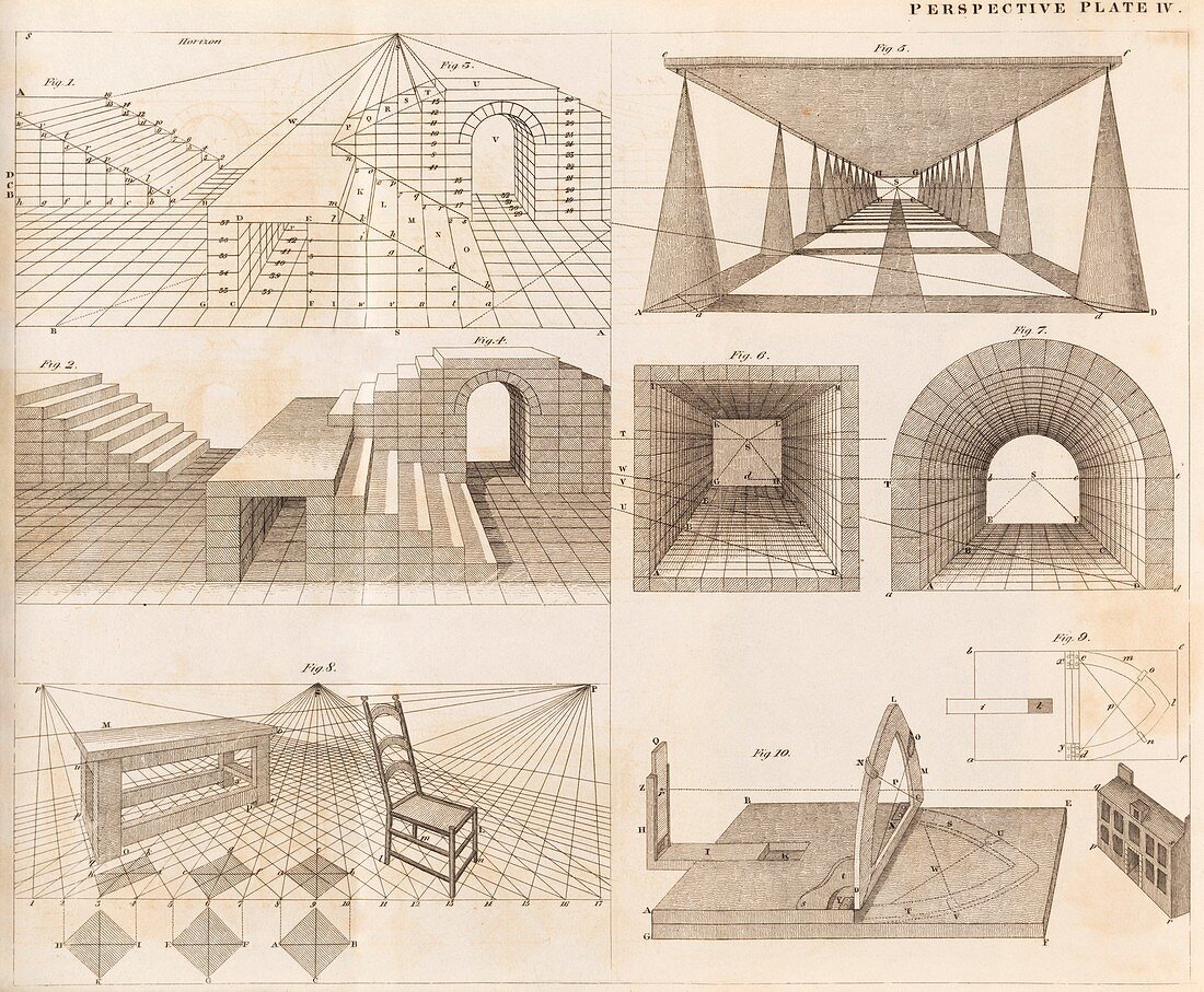 Perspective diagrams,19th century