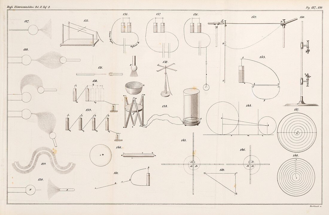 Apparatus for electrical experiments