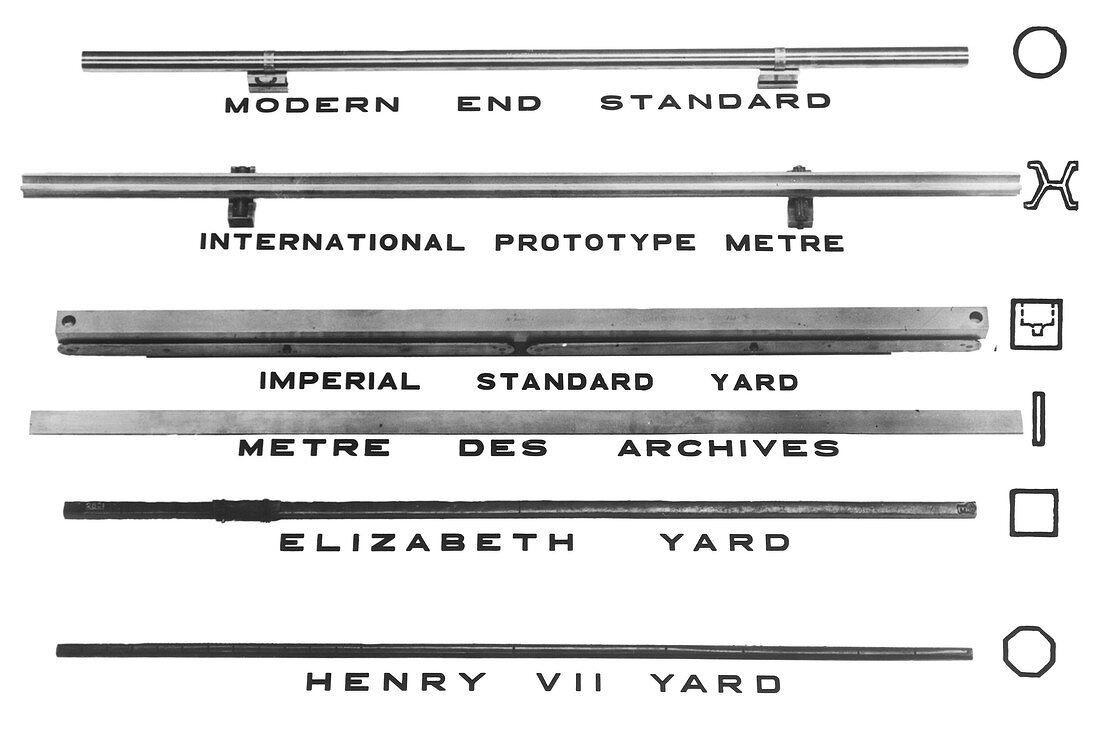 Historical length standards