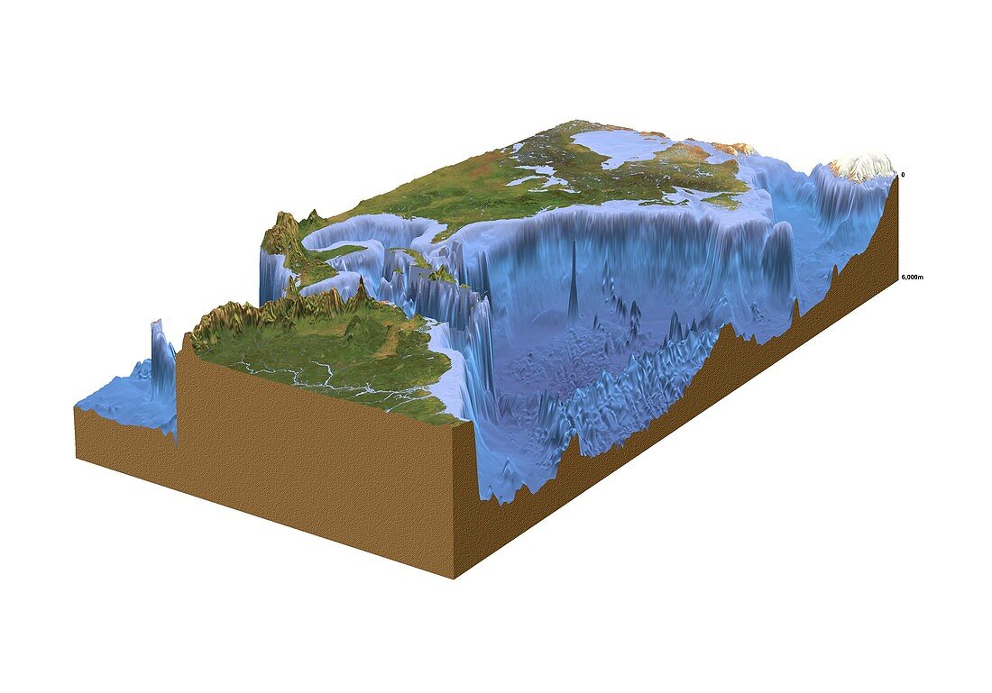 North-western Atlantic,bathymetry model