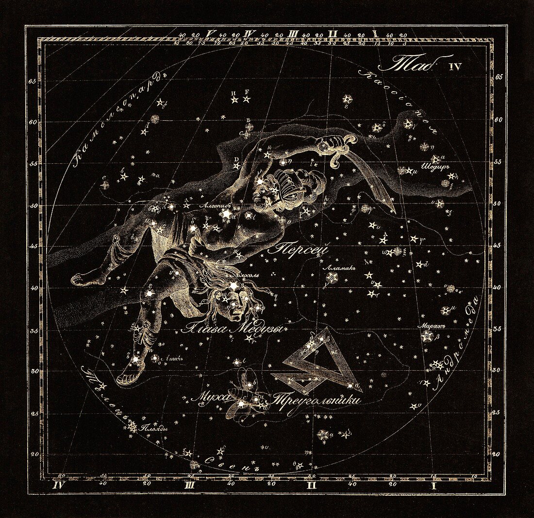 Perseus constellations,1829