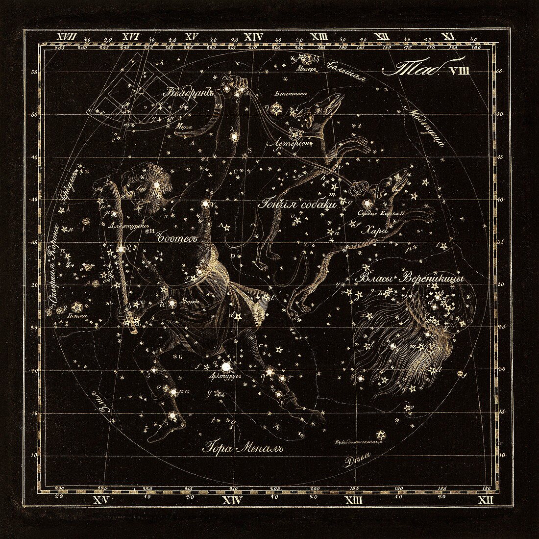 Bootes constellations,1829