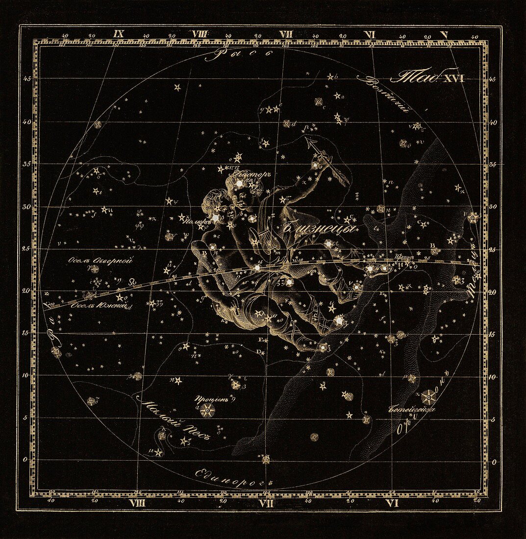 Gemini constellation,1829