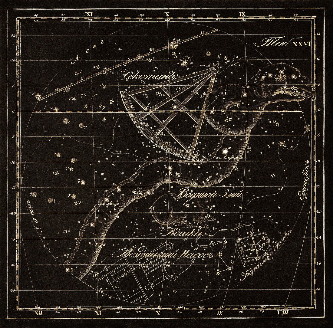 Hydra constellations,1829