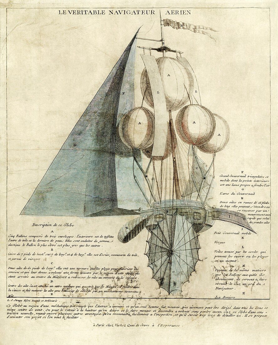 Bijou airship design,18th century
