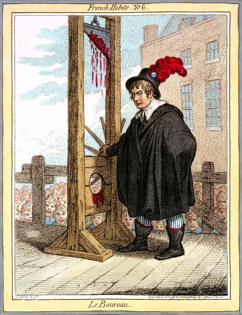Guillotine caricature,1798