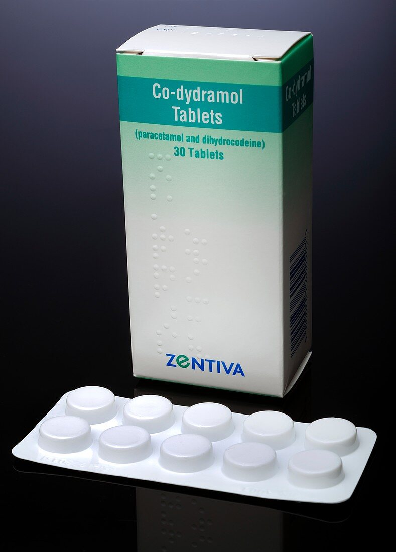 Co-dydramol painkiller drug