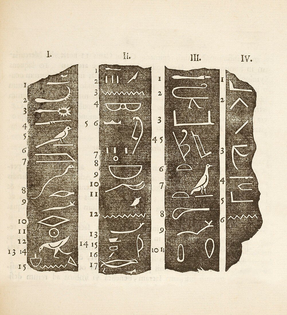 Ancient Egyptian hieroglyphics,1666