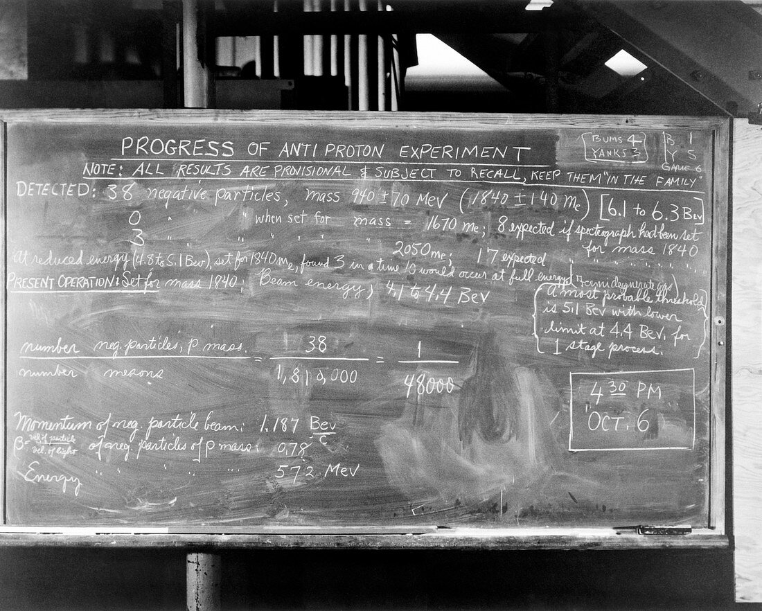 Anti-proton experiment,Berkeley,1955