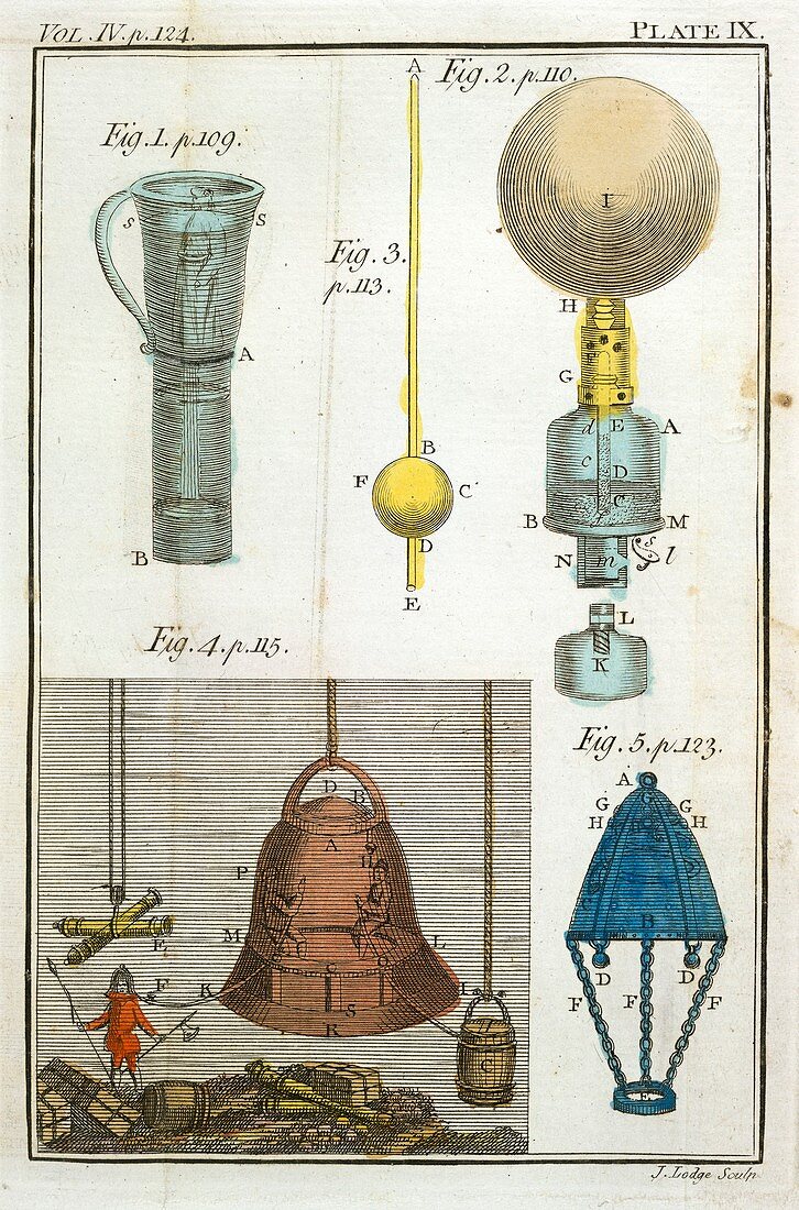 Diving bell and equipment,18th century