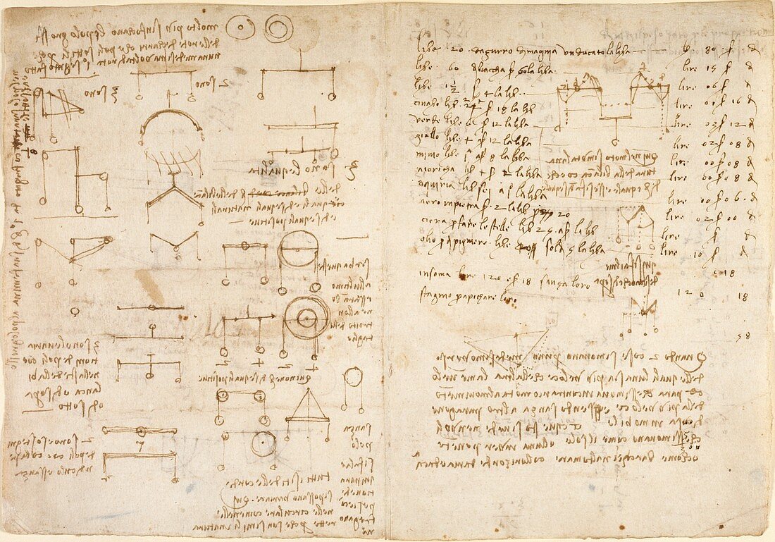 Notes by Leonardo da Vinci,Codex Arundel