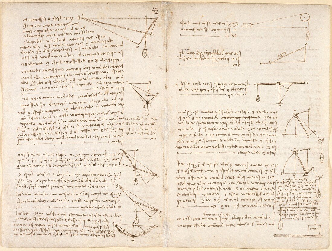 Notes by Leonardo da Vinci,Codex Arundel