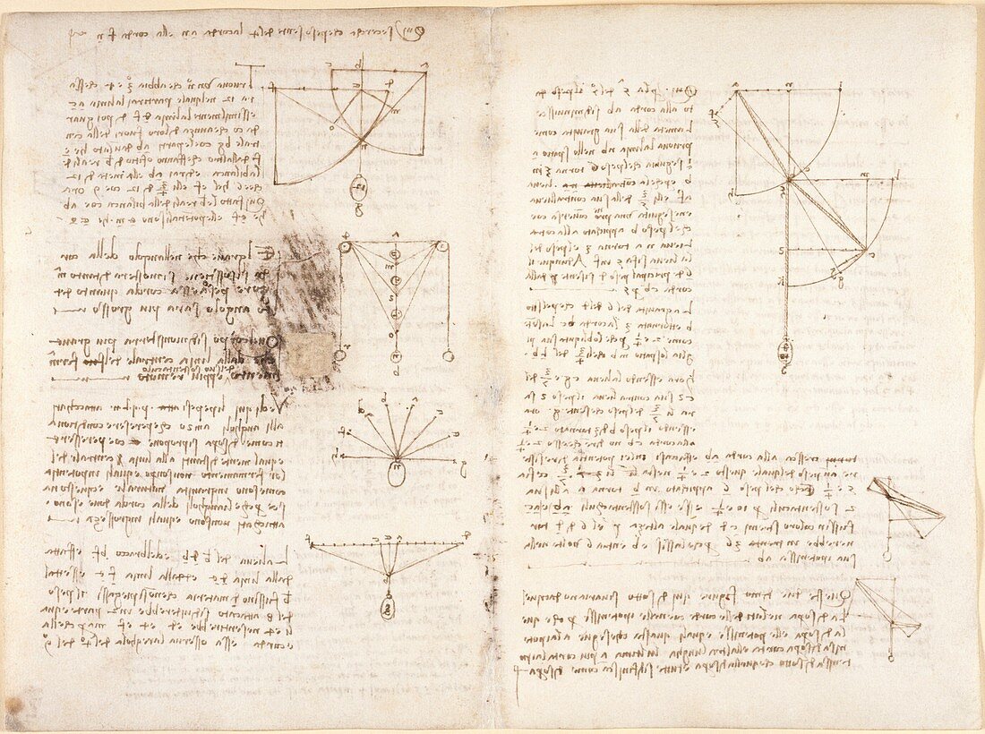 Notes by Leonardo da Vinci,Codex Arundel