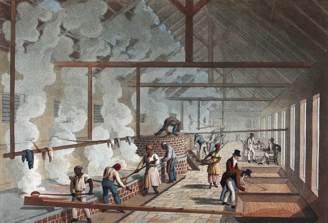Sugar factory in Antigua,1820s