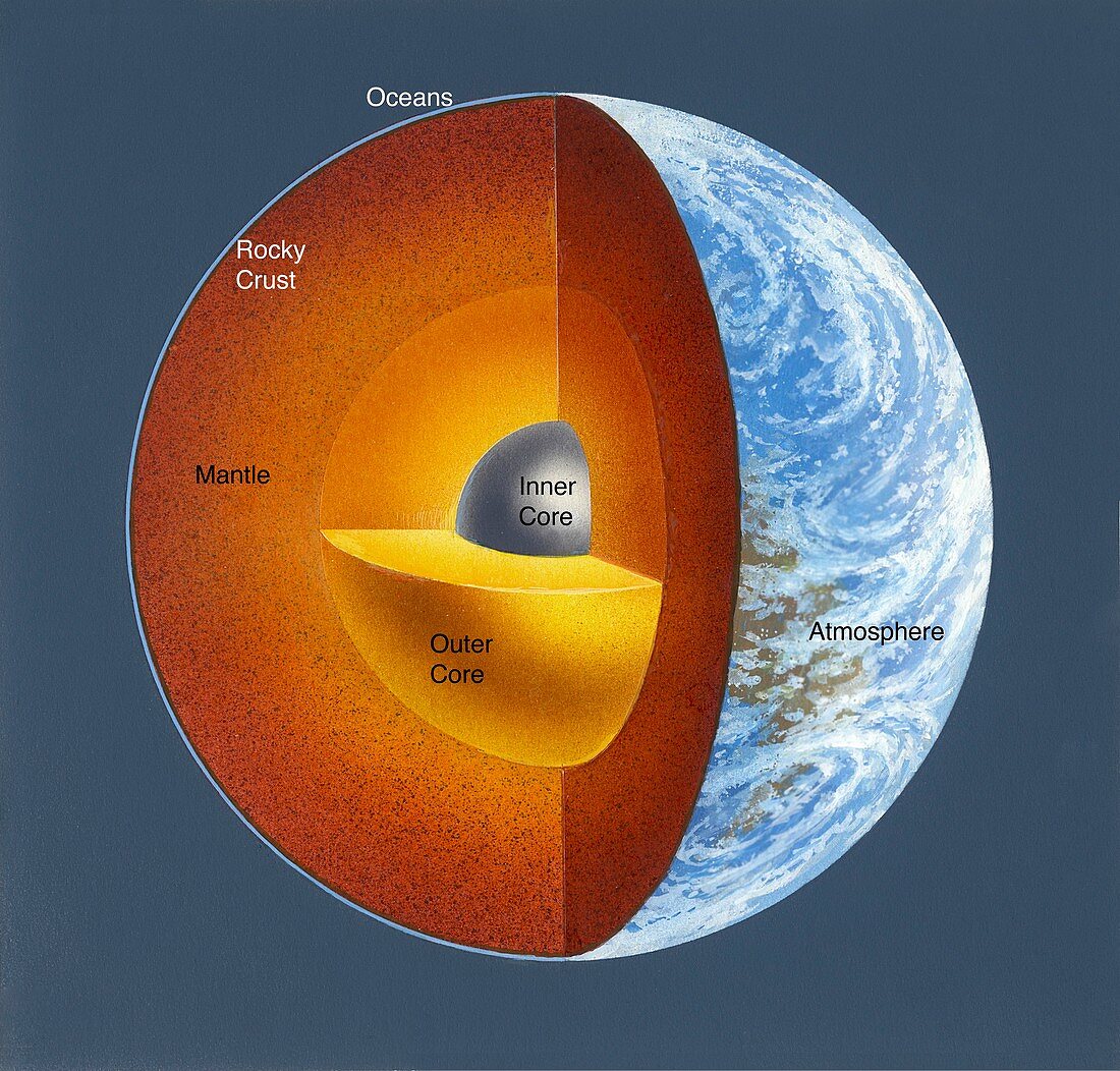 Earth's internal structure,artwork