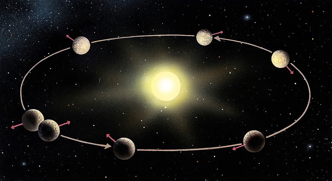 Phases of Mercury,artwork