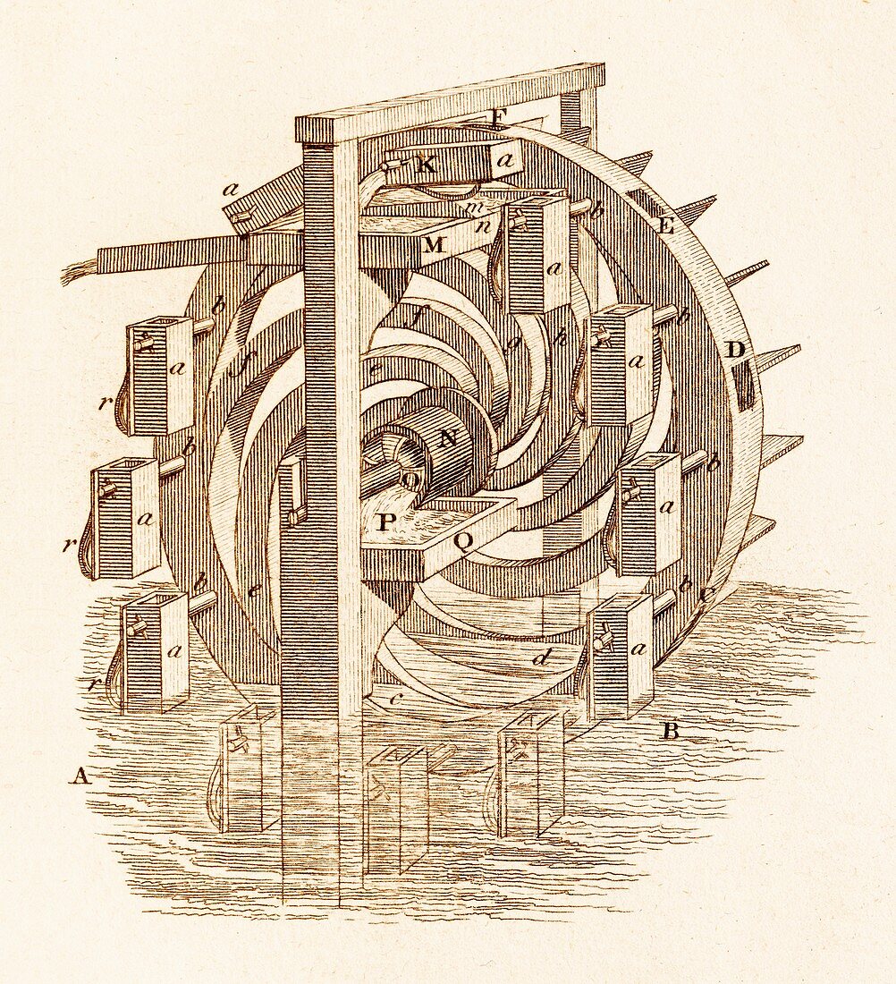 Sakia or Persian Wheel