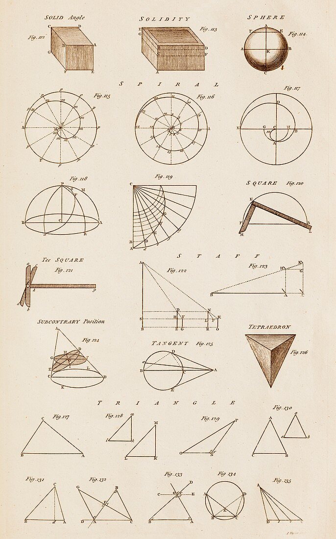 Geometrical Constructions and Principles