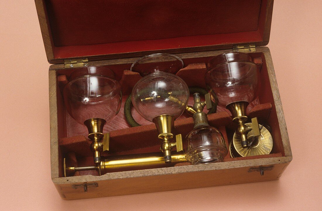 Cupping set,19th century