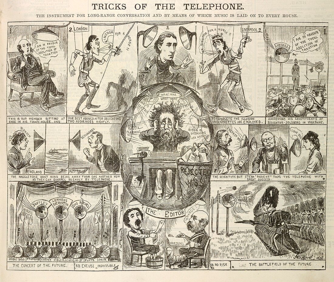 Future uses of the telephone,1877