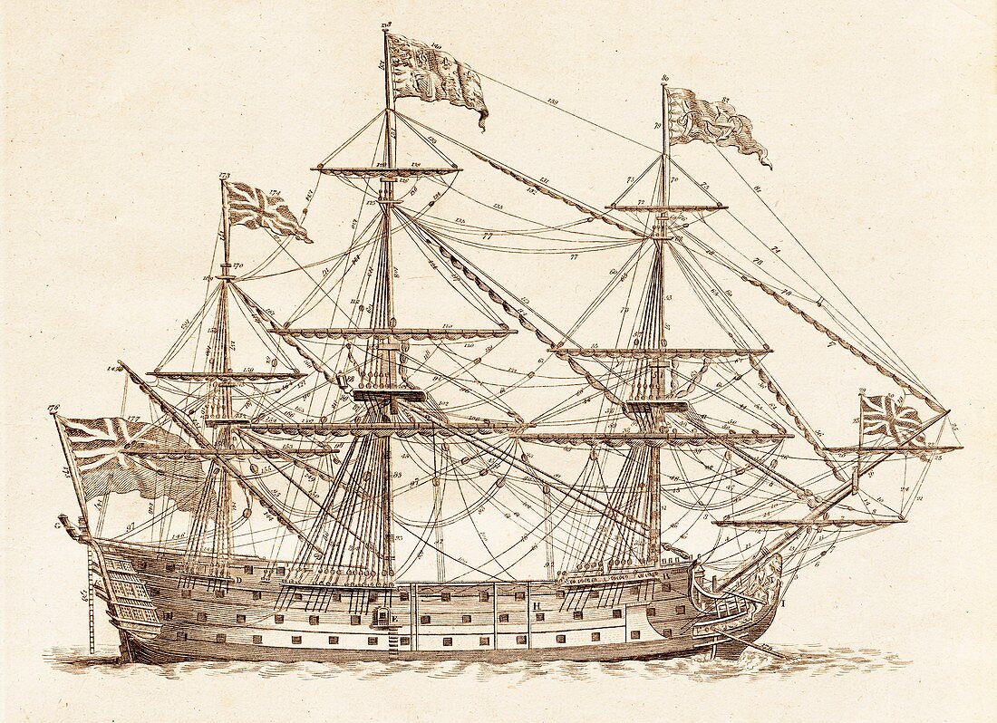 Rigging of a First Rate Ship of War