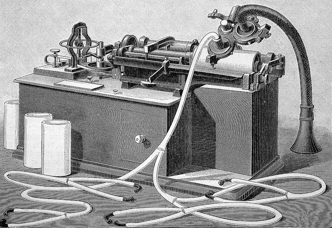 Edison's phonograph,1880s