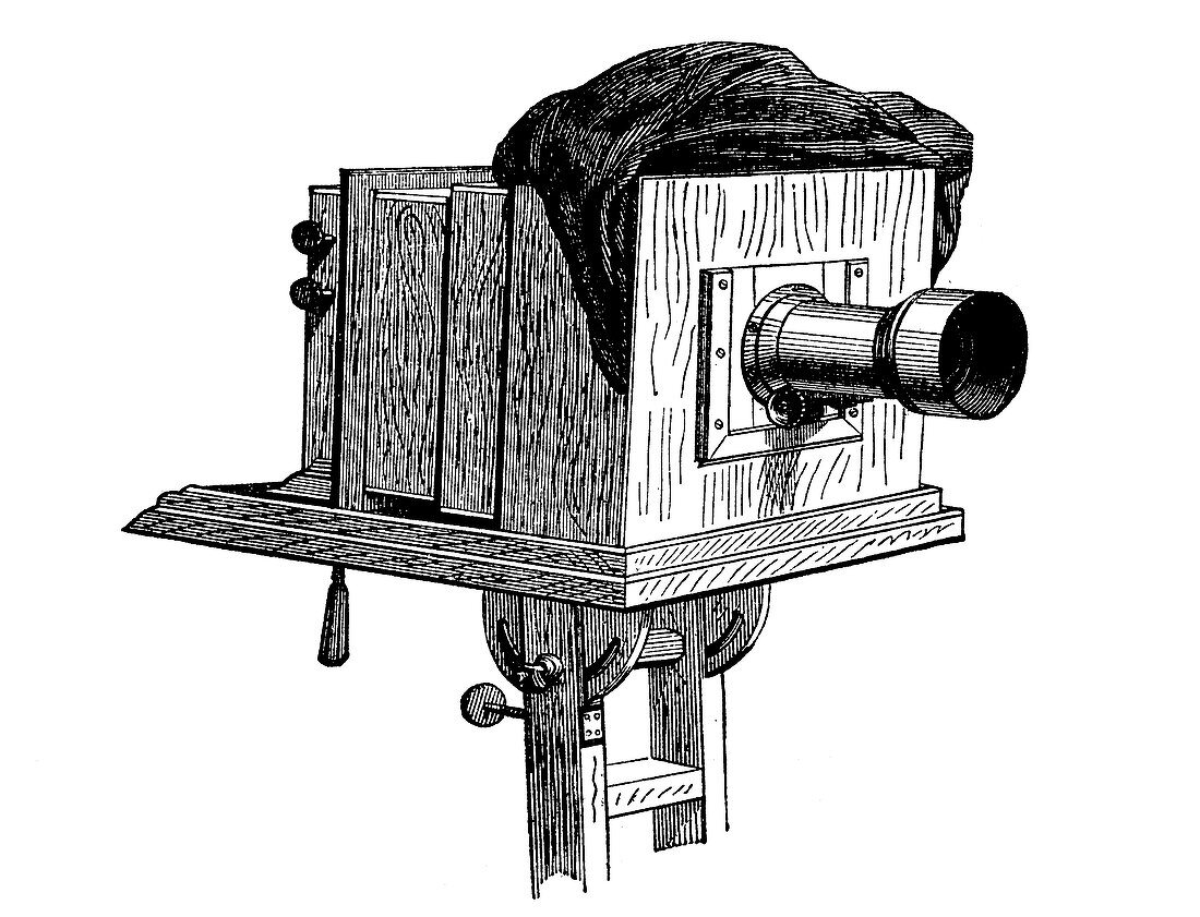 Glass plate camera,1880s