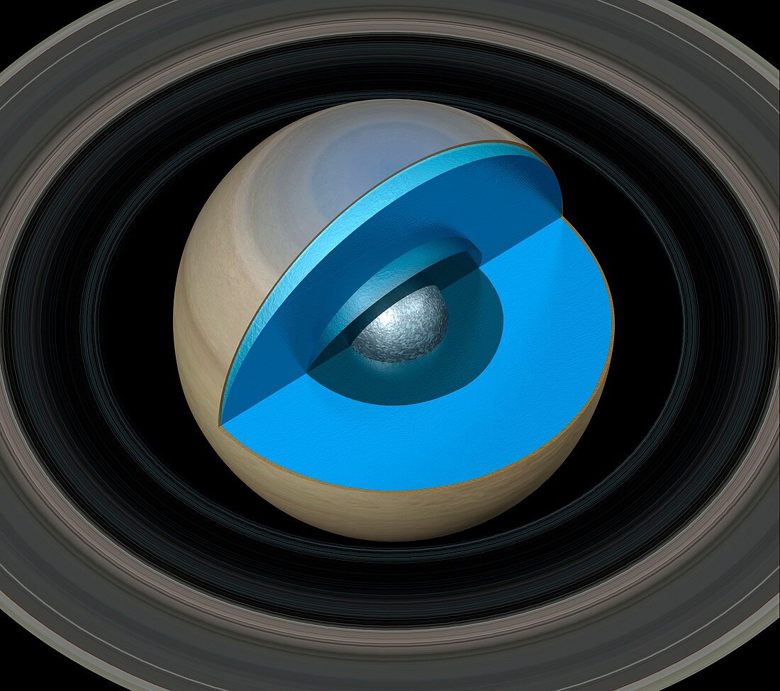 Saturn's interior,artwork